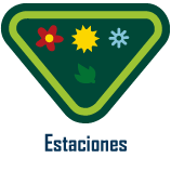 estaciones Estaciones